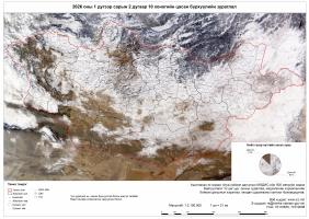 You are currently viewing ЦАСАН БҮРХҮҮЛИЙН ЗУРАГ 2026.01.20